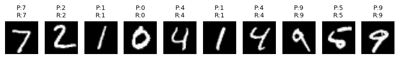 mnist