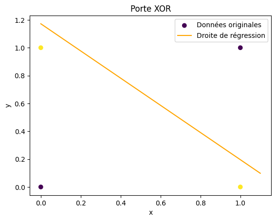 xor